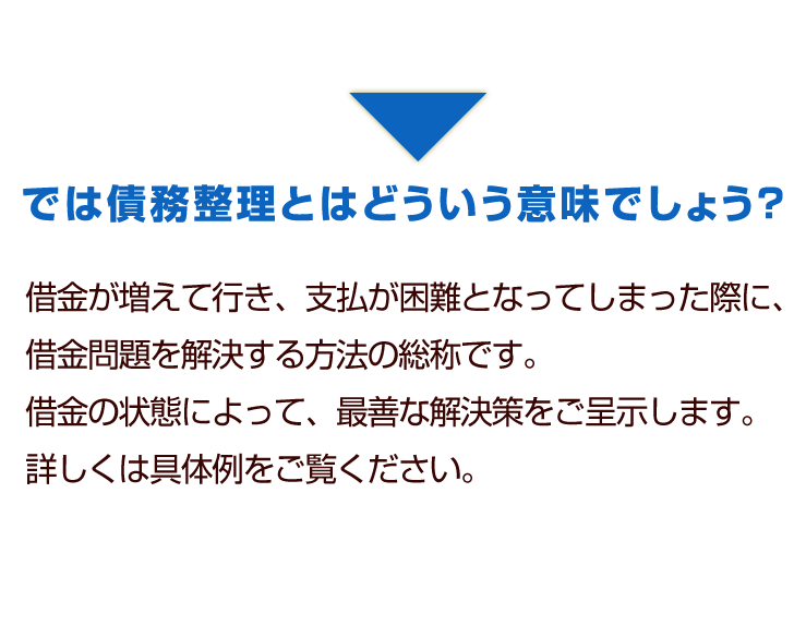 では債務整理とはどういう意味でしょう？