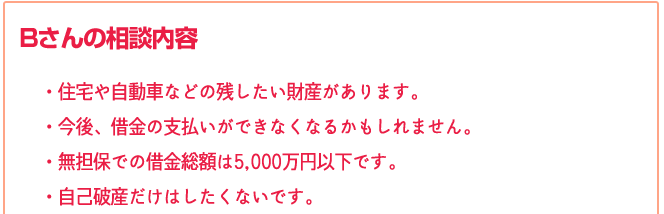 Bさんの相談内容
                      ・住宅や自動車などの残したい財産があります。
・今後、借金の支払いができなくなるかもしれません。
・無担保での借金総額は5,000万円以下です。
・自己破産だけはしたくないです。