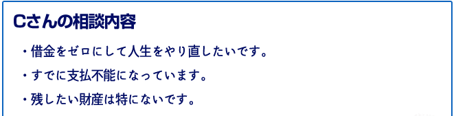 Cさんの相談内容
                      ・借金をゼロにして人生をやり直したいです。
・すでに支払不能になっています。
・残したい財産は特にないです。