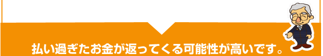 払い過ぎたお金が返ってくる可能性が高いです。