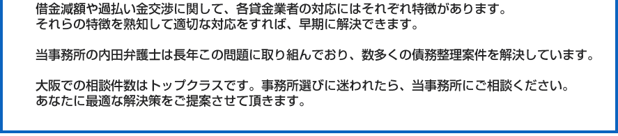 借金減額や過払い金交渉に関して、各貸金業者の対応にはそれぞれ特徴があります。それらの特徴を熟知して適切な対応をすれば、早期に解決できます。当事務所の内田弁護士は長年この問題に取り組んでおり、数多くの債務整理案件を解決しています。大阪での相談件数はトップクラスです。事務所選びに迷われたら、当事務所にご相談ください。あなたに最適な解決策をご提案させて頂きます。